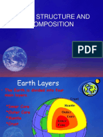 Structure of The Earth