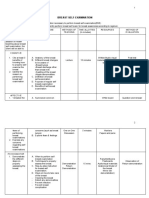 Teaching Plan