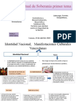 Mapa Conceptual de Soberanía Primer Tema