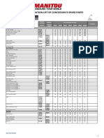 Recommendation List of Concession's Spare Parts - 647082 - MLT 735-120 Lsu Ps s6 E3 - en - 0316