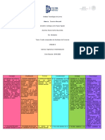 Cuadro Comparativo de Auxiliares Del Comercio Unidad 2