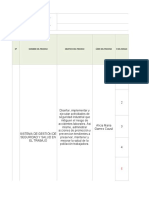 Matriz de Riesgo y Oportunidades Seguridad y Salud en El Trabajo