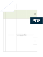 Matriz de Riesgo y Oportunidades Gestión Financiera