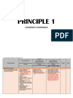 Principle 1: Leadership & Governance