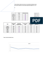 Procesos Administrativos