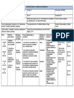 PLANIFICACIÓN DE Orientacion y Convivencia