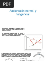 Aceleración Tangencial