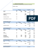 Analisis de Costos Unitarios