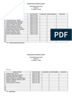 DISTRIBUTION and RETRIEVAL SHEETS BOX 1