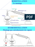 Hydro Distillation