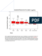 BOX-PLOT Caso Especial de Estudio Tipo1