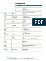 Master List of Prescription Abbreviations: Abbreviation From The Latin Meaning