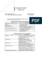 Screening Tests For A Generalized Hemostatic Disorder