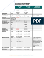Doses Usuelles Pour Enfant