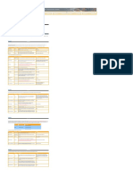 ID Risk Assessment Template