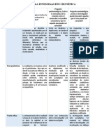 Los Paradigmas de La Investigacion Cientifica 1