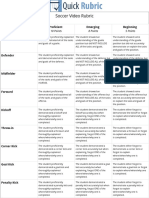 Soccer Video Rubric