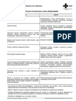 Orientacao Nutricional para Hipertensao FO1229