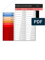 Martingale para Recuperação Com Lucro