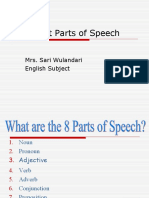 The Eight Parts of Speech: Mrs. Sari Wulandari English Subject