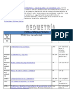 Enlaces A Recursos en Los Portales Uruguay Educa y Ceibal