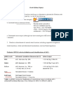 General Characteristics: Acute Kidney Injury