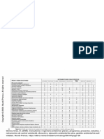 Lineas de Certificaciones Ambientales