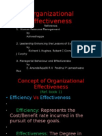 Managerial Effectiveness