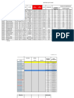 Program Standar Keberterimaan Alat