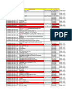 SAP IDs & Project Names