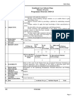 Symbiosis Law School, Pune Master of Laws Programme Structure 2020-21