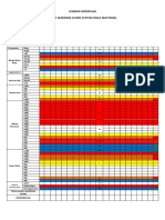 Format Ews Pada Maternal