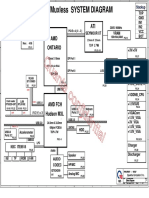 Golf Amd Uma/Muxless System Diagram