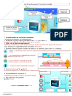 Alarme Incendie