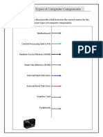 Different Types of Computer Components: Task 1