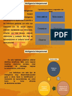 Presentación Inteligencia Interpersonal