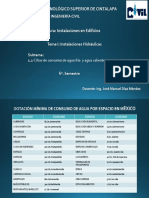 1.2 Cifras de Consumo de Agua Fría y Caliente