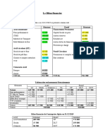 Le Bilan Financier Exercice (Corrige)