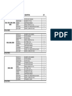 PM Parts For Dp30hs Forklift