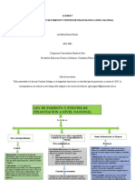 Mapa Conceptual