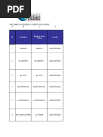 104 Embalses