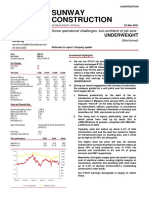 Sunway Construction: Underweight