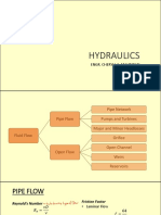 Fluids PPT Day2