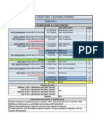 Pacing Chart 2021-1 Blended Ingles 1 D