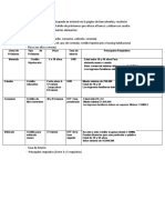 3.3.1. A Través de Una Búsqueda en Internet en La Página de Bancolombia, Recolecte