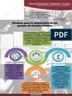 Poster Técnicas para La Elaboración de Un Modelo Gestion Publica