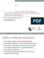 SEMANA 3 - Psicopatologia Del Afecto, Memoria, Voluntad y Sindromes