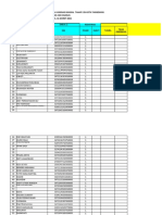 FORMAT LAPORAN CAKUPAN VAKSINASI Dosis 2 Nakes