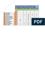 Informe Del Servicio Del Campo para El Mes de Noviembre