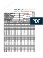 Arrears and New Pay Calculator (Up To PB 2)